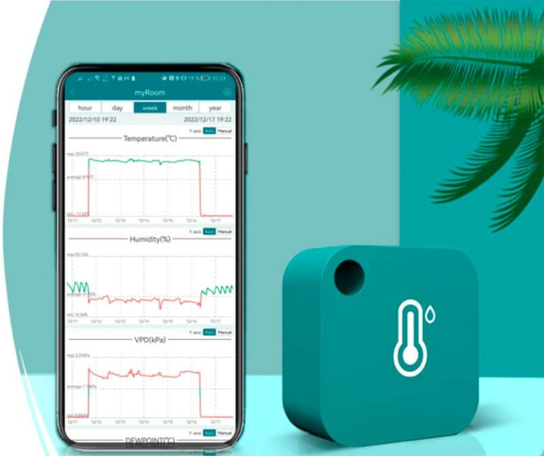 SmartyMe Temperatursensor im Einsatz
